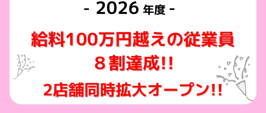 10 - 歌舞伎町 ホストクラブ 求人 ホストクラブ アリス 実績